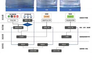 埃姆雷-詹：我曾两度接近签约巴黎，克洛普是给我印象最深的主帅